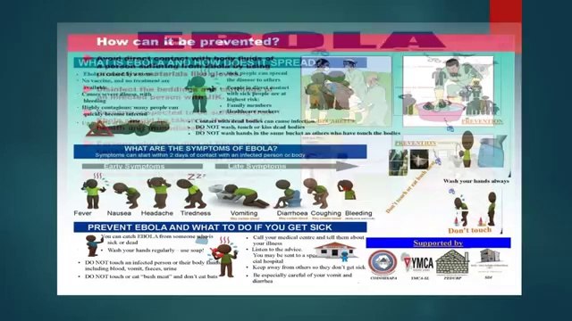 Ebola Symptoms, precautions , Ebola Awareness