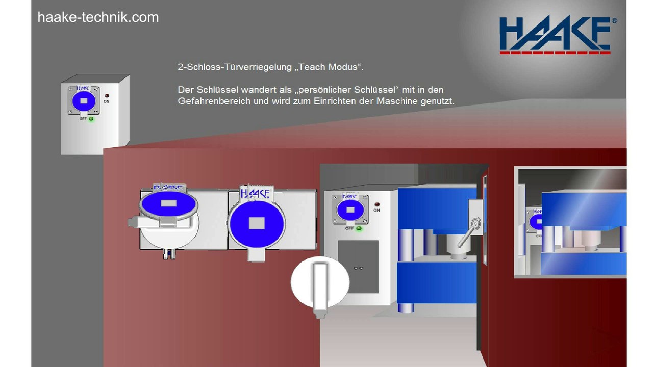 In rauen Umgebungen Teach Modus mit 2-Schloss-Türverriegelung einrichten