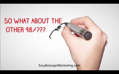 Easy Retarget Marketing - Cost Effective Retarget Marketing