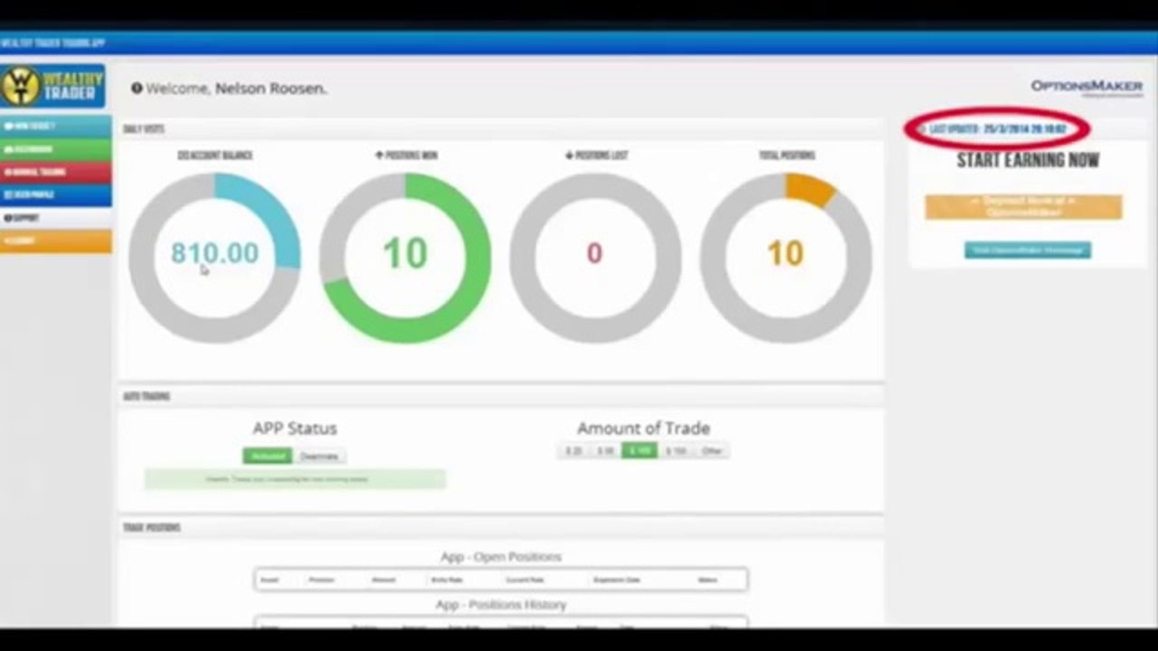 Wealthy Trader Review - Binary Options Trading Signals 2014 The Wealthy Trader Beta Tester Software