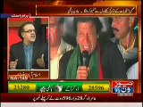 Why Javed Hashmi left PMLN and joined PTI :- Dr. Shahid Masood Telling