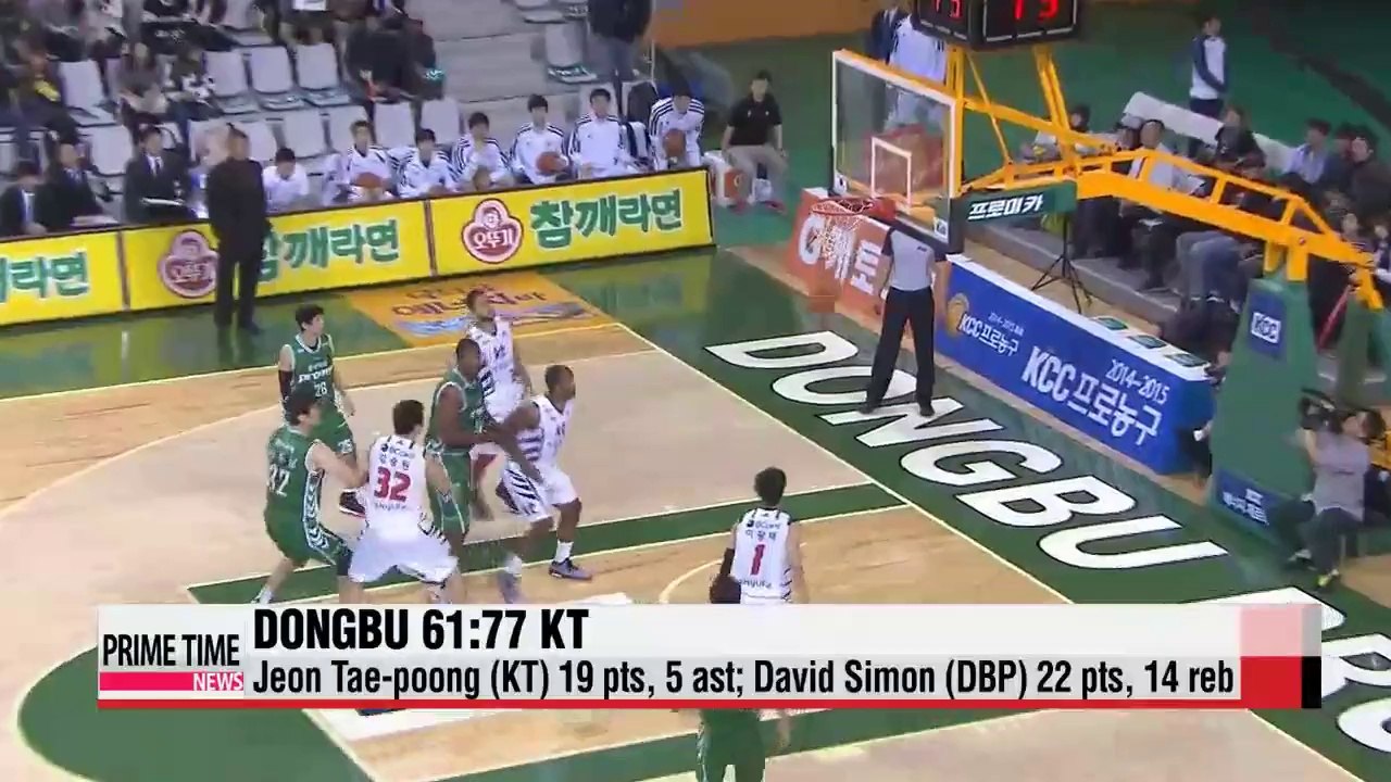 KBL Dongbu vs. KT