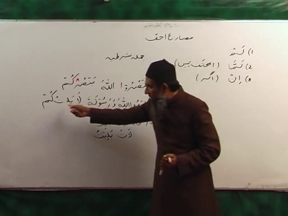 Arabic Grammar / Basic-level / Lecture63_QuranCoaching.com