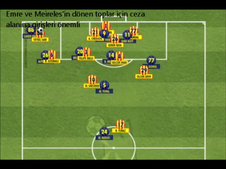 Fenerbahçe'nin derbideki en büyük kozu
