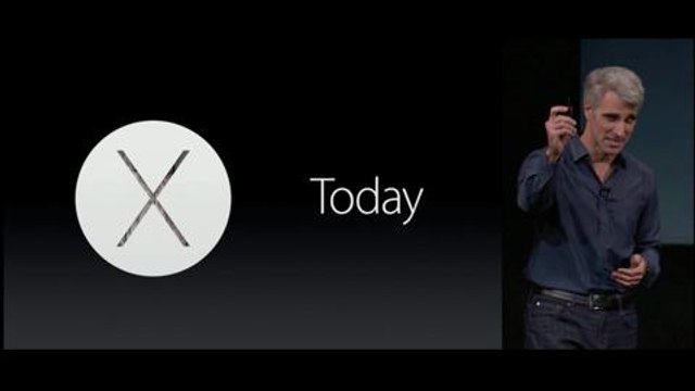 Apple Keynote in 80 Seconds