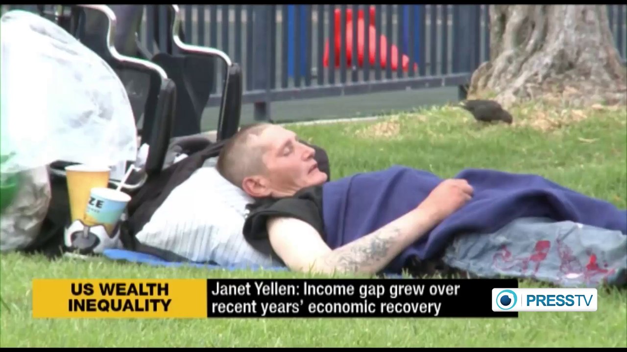 Wealth Gap in United States of America