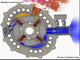 Motor Rotary Engine 2D animation fuel saving New - YouTube
