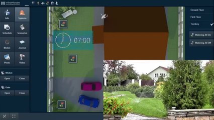 Watering Control by intraHouse - smart, easy and efficient