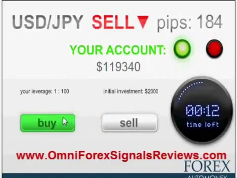 Omniforex Signals Demo Account - $145,860 in Profit in 1 Minute