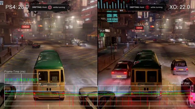 Sleeping Dogs Definitive Edition : PS4 vs Xbox One Frame-Rate Test