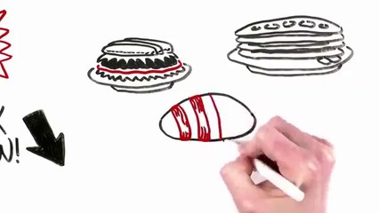 1000 Paleo Recipes Today