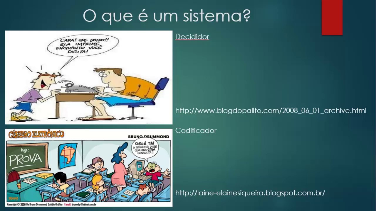 Análise Estruturada Moderna #1