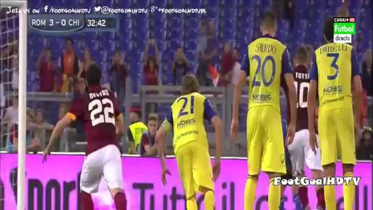 Highlights AS Roma 3-0 Chievo Verona ~ 18/10/2014 [Serie A]