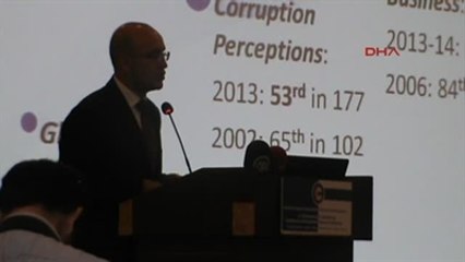 Maliye Bakanı Şimşek: 25 Yapısal Dönüşüm Alanı Tespit Ettik -2