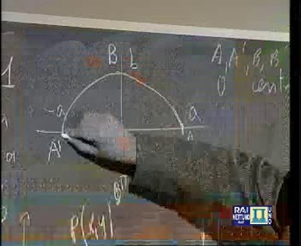 Corso propedeutico di Matematica - Lez 06 - Circonferenza , Ellisse, Parabola, Iperbole