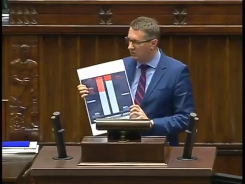 Przemysław Wipler o umowach o pracę (Sejm 21.10.2014)