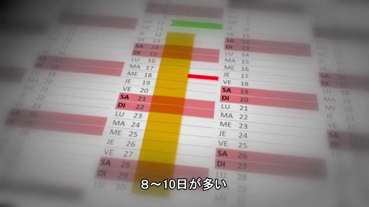 「エボラウイルス」をアニメーション解説 How Ebola attacks the body (HD)