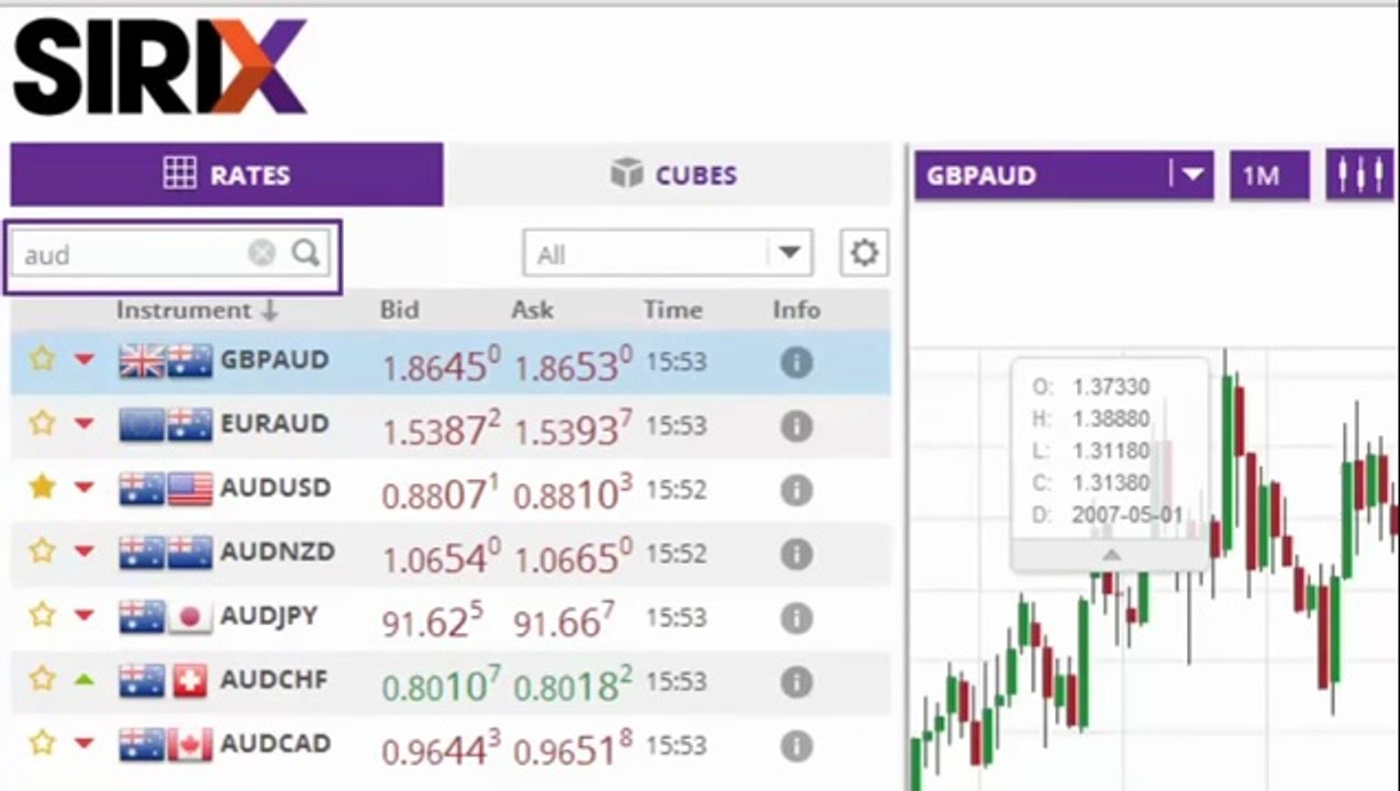 Sirix Tutorial Video -Orders From Tabs
