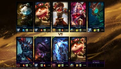 League of Legends büyük fail