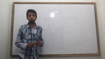 Why We Need Network Marketing By Mohaiman Saleem