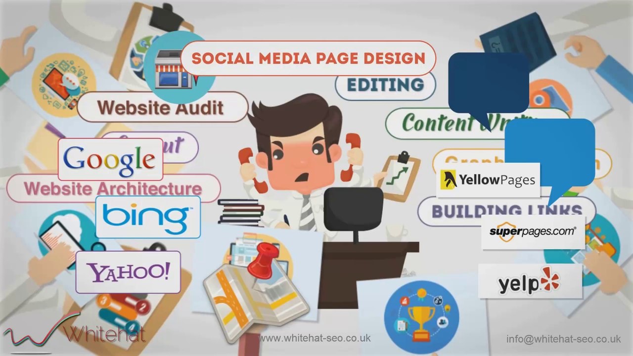 Learn how Whitehat-Marketing-Budget-Planner Can Calibrate Your Marketing Budget Accordingly