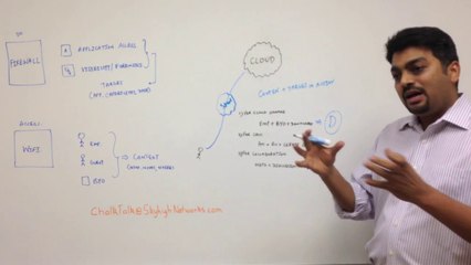 How to Apply Security Policies to Cloud Services - Chalk Talk Kaushik Narayan (HD)