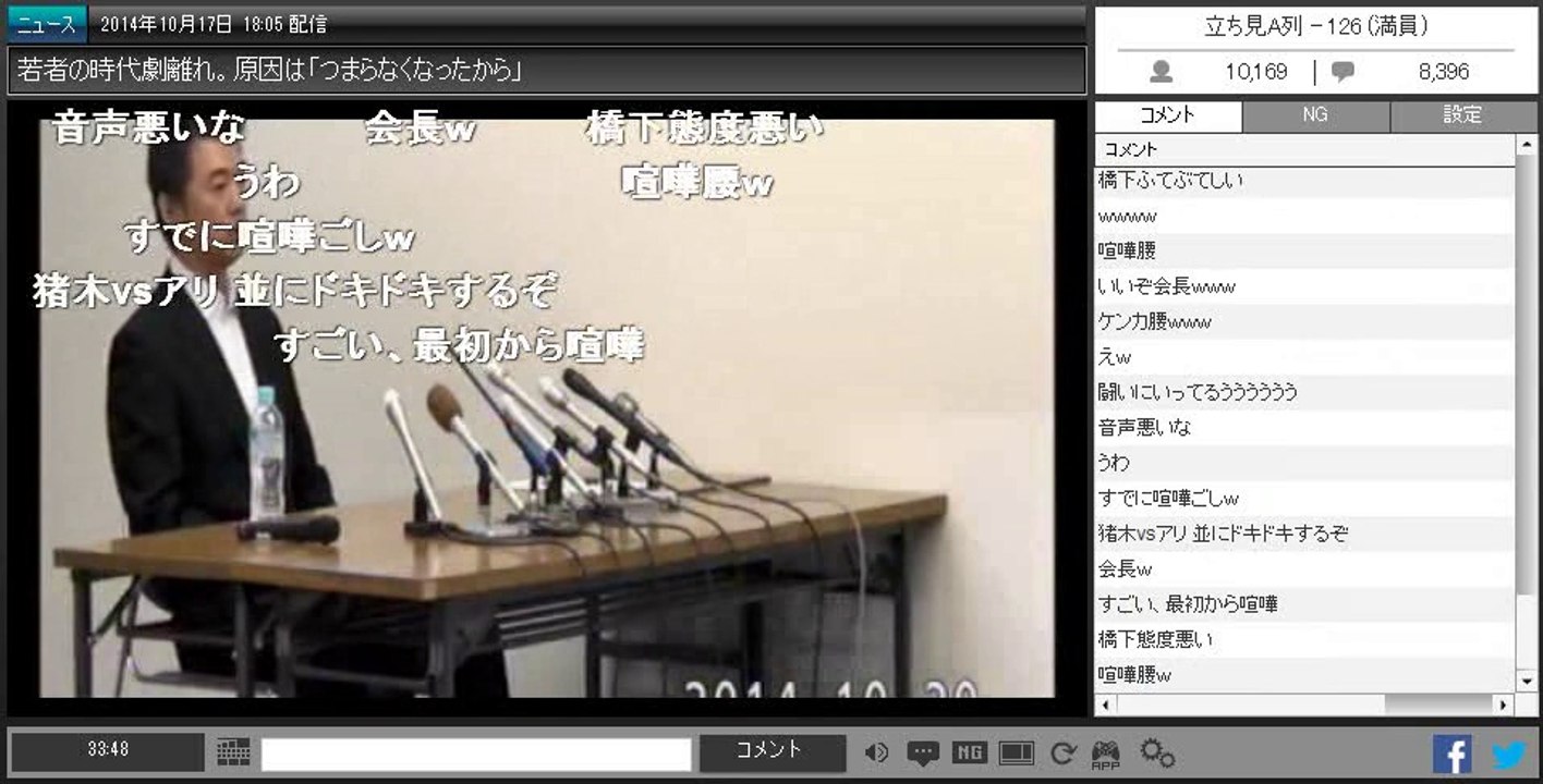 在特会会長 VS 橋下市長