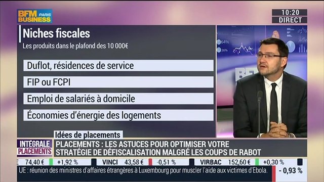 Niche fiscale: le mode d'emploi pour payer moins d'impôts: José Fernandez – 20/10