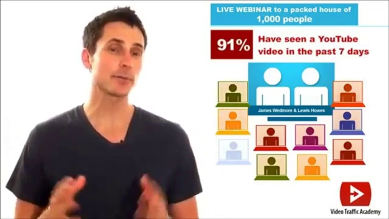 Video Traffic Academy - Video Marketing