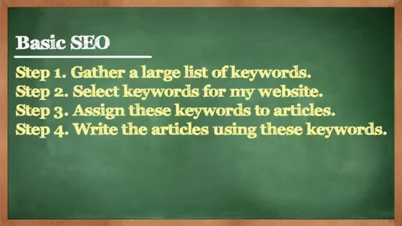 Keyword Organizer Reviews and Bonuses