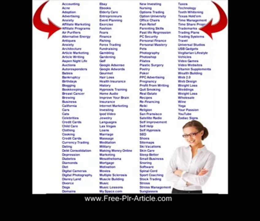 FREE Private Label Rights and Master Resell Rights Products