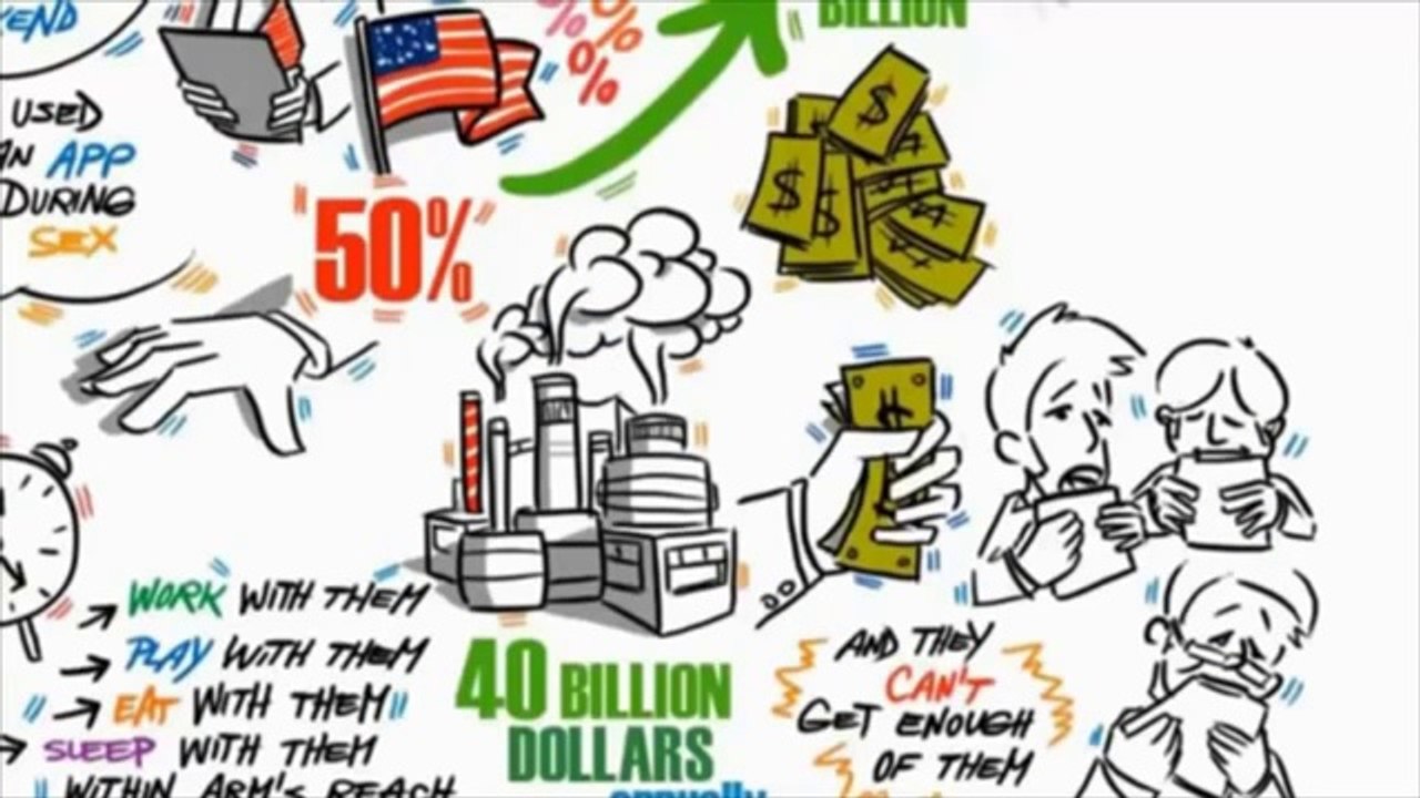 Green App Machine Review - The Honest Truth