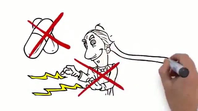 Anxiety Attacks Symptoms - Panic Away Method