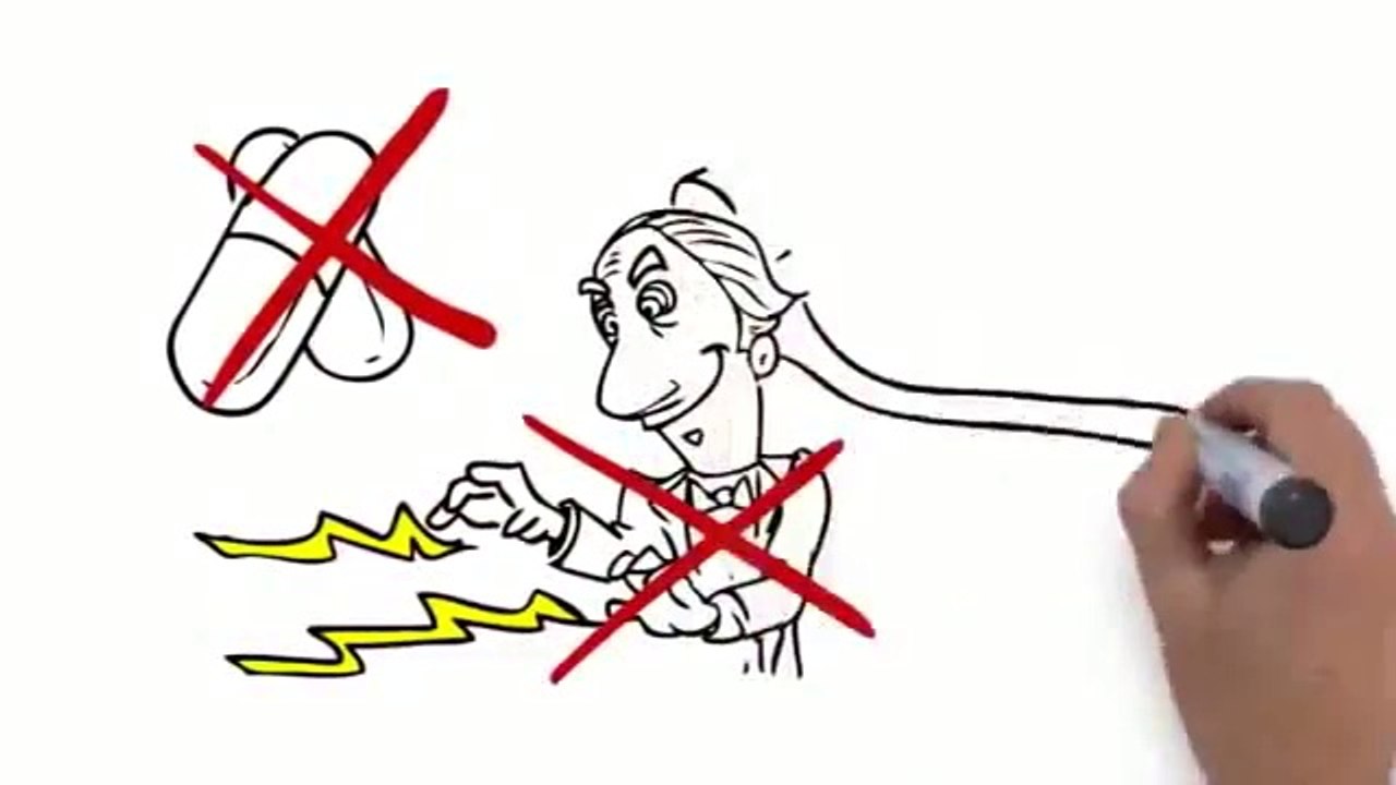 Anxiety Attacks Symptoms - Panic Away Method