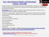 Asia Smart Weapons Market Analysis and Forecasts to 2020