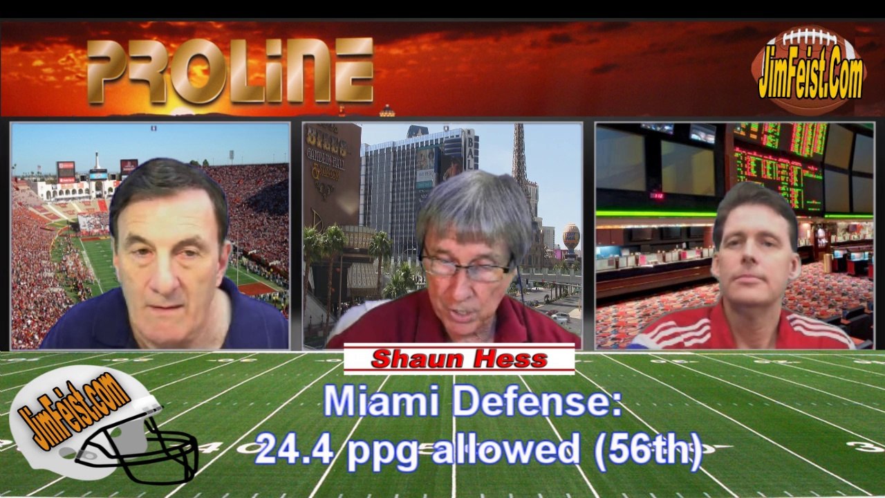 College Football Betting: Miami Hurricanes vs. Virginia Tech Hokies Free Play, October 23, 2014