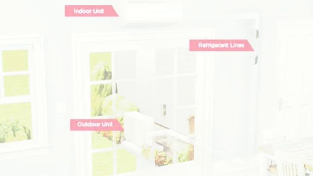 Split Air Conditioning Systems in Mini Split Warehouse.