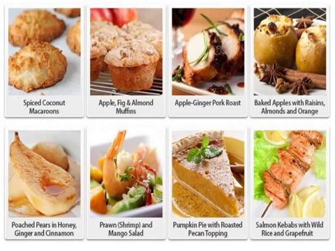 Metabolic Cooking Review - Metabolic Cooking Fat Loss Cookbook