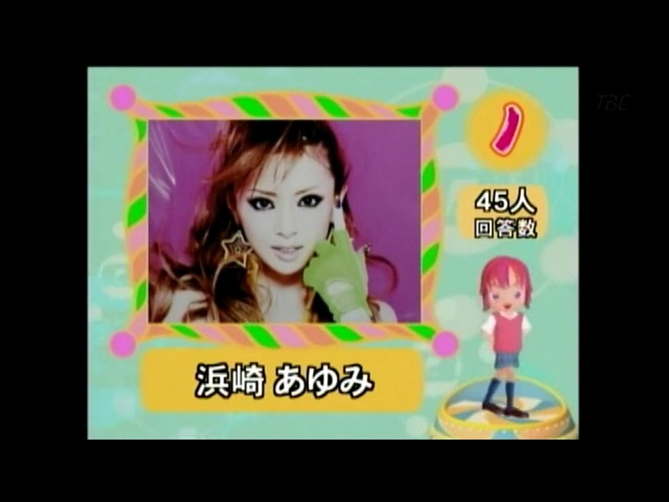 ランク王国 生まれ変わったらなりたい顔ランキング1位 Ayumi Hamasaki 浜崎あゆみ