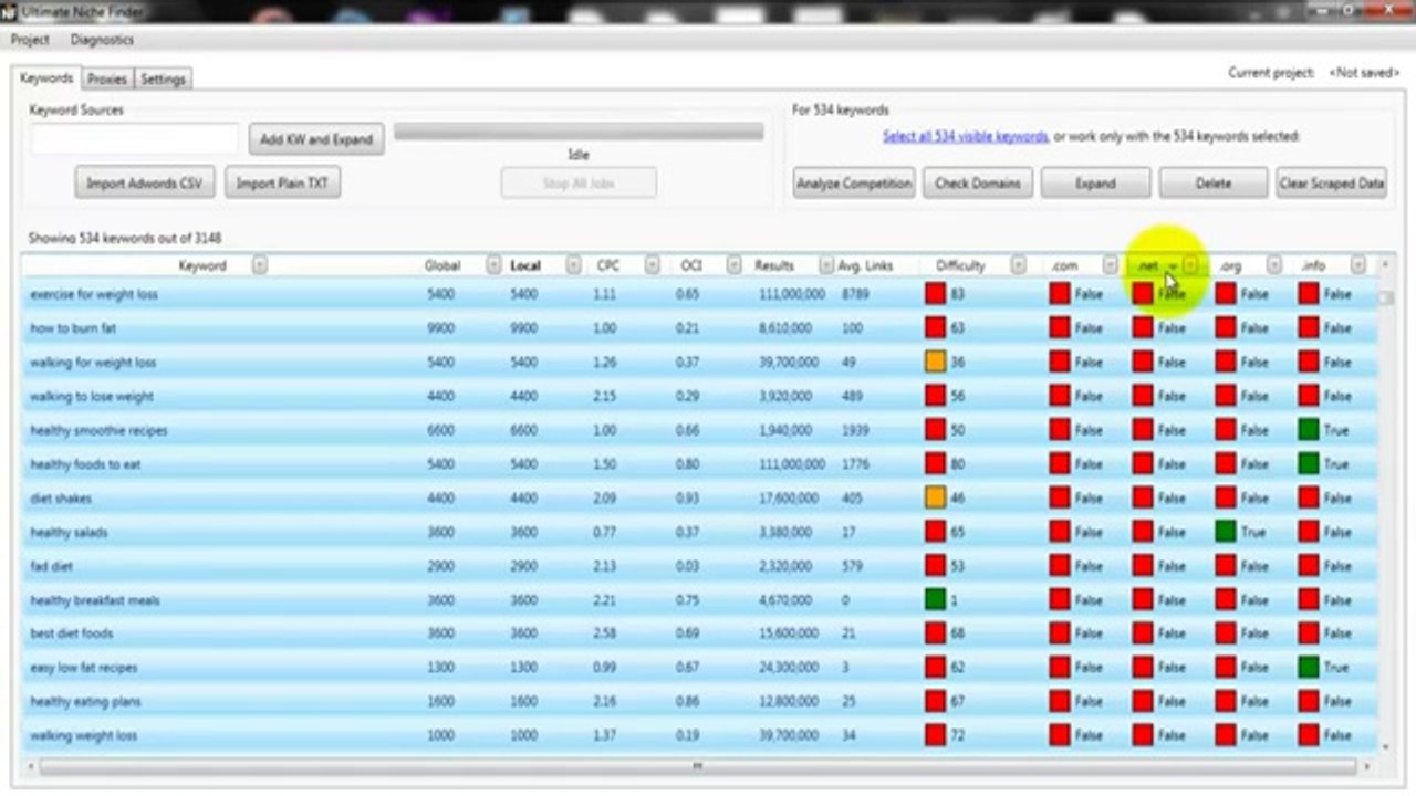 Ultimate Niche Finder Review