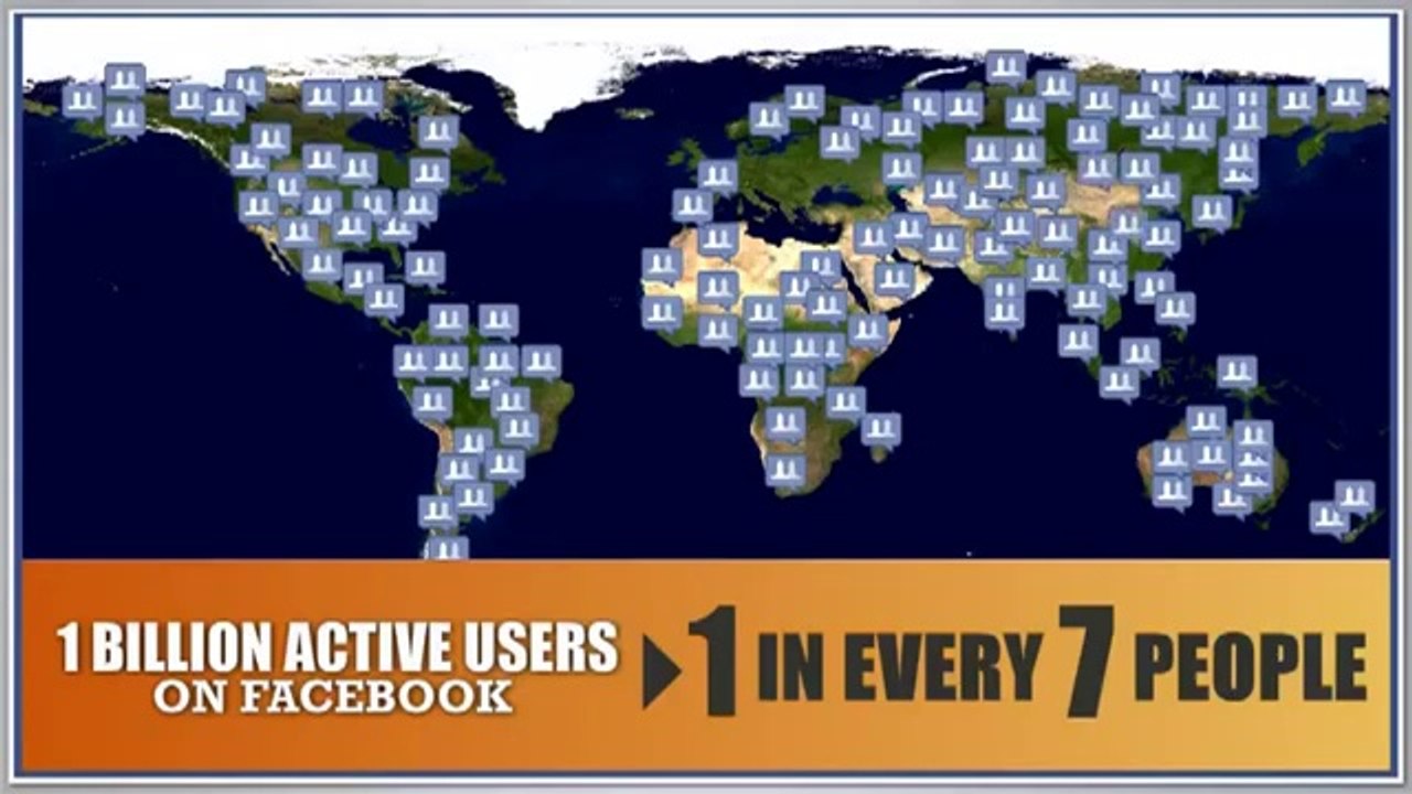 FB Influence  - A report on FB Influence