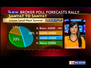 ET NOW Poll: 8,500 For Nifty & Beyond 30,000 For Sensex On Cards For Next Samvat
