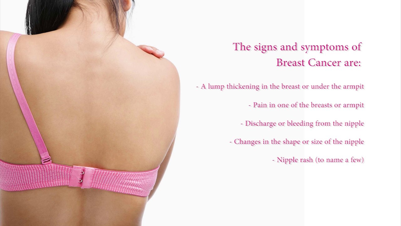 What is Breast Cancer Awareness