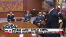 Top security officials of S. Korea and Japan talk bilateral ties