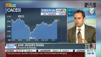 Les tendances sur les marchés: Jean-Jacques Ohana - 21/10