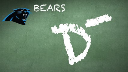 Wk 7 Report Card: Panthers