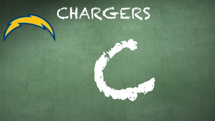 Wk 7 Report Card: Chargers