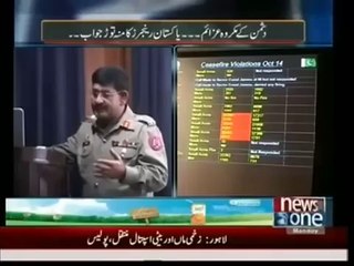Mazrat Kay Sath 20 October 2014 News One