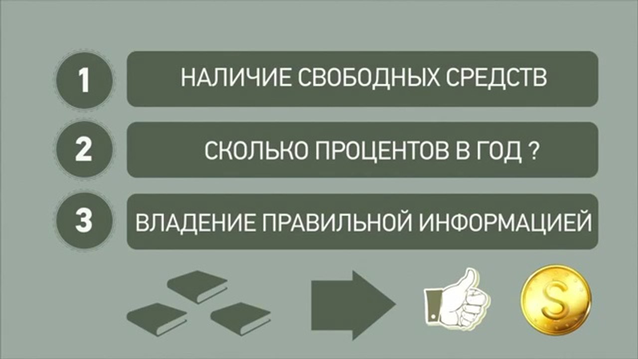 Profit Bank Investment