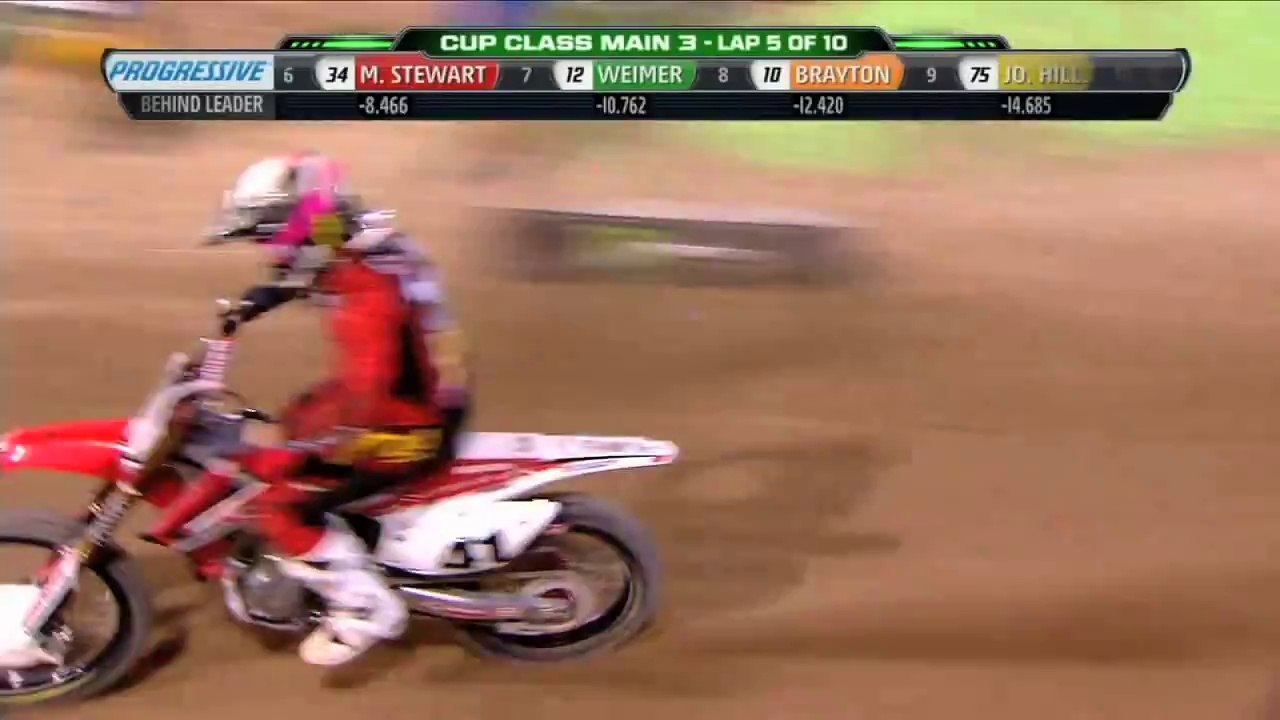AMA Monster Energy Cup main event race 3 - 2014